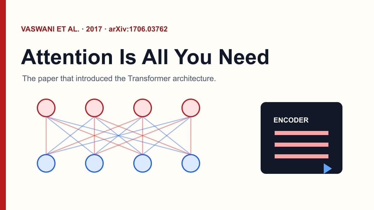 Attention Is All You Need by arXiv