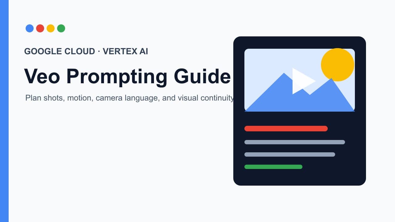 Veo Prompting Guide by Google Cloud