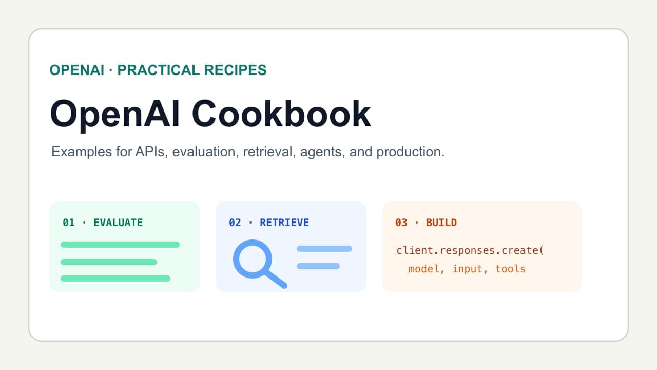 OpenAI Cookbook by OpenAI